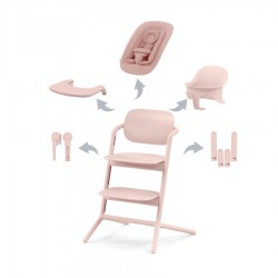 CYBEX Lemo Zestaw 4 w 1...