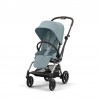 Cybex Eezy S Twist +2 spacerówka 360° - Komfort i mobilność