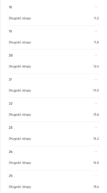 Tabela rozmiarów obuwia niemowlęcego marki Mayoral.